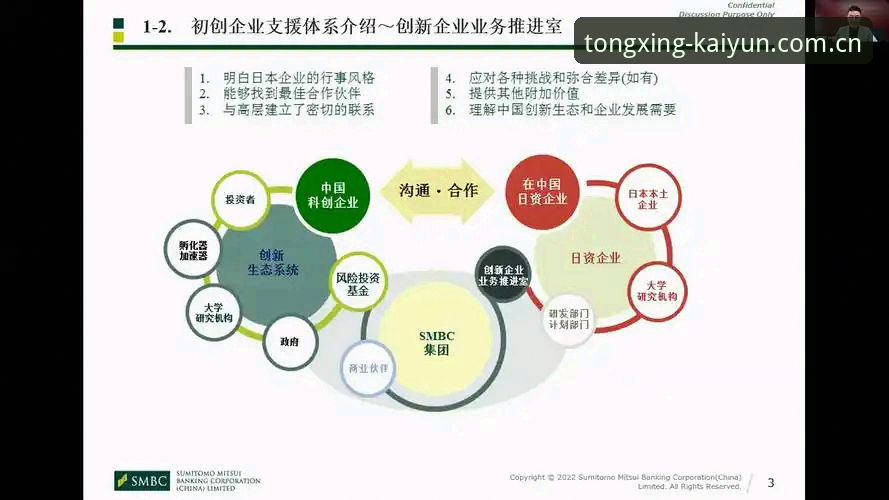 2026KAIYUN与你同行CN网页登录 2026KAIYUN与你同行CN网页登录的7个趋势洞察:从入口到生态的升级路径